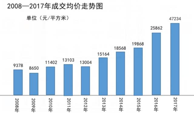 gdp是什么支撑_崔荣 关注美国GDP 美指强支撑78.45(3)