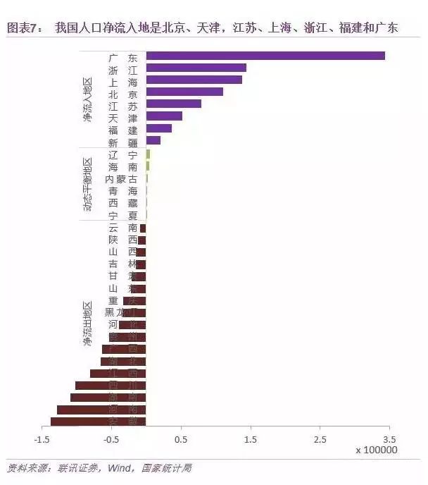 湖北省人口普查_湖北第七次人口普查各市 州 人口排行榜 武汉人口超千万 图(3)