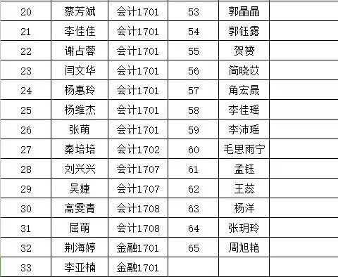 面试人口_面试现场图片