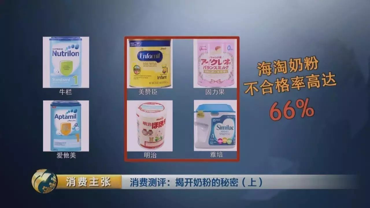 一周坑人食品丨海淘奶粉不合国标,水果月饼没水果,你