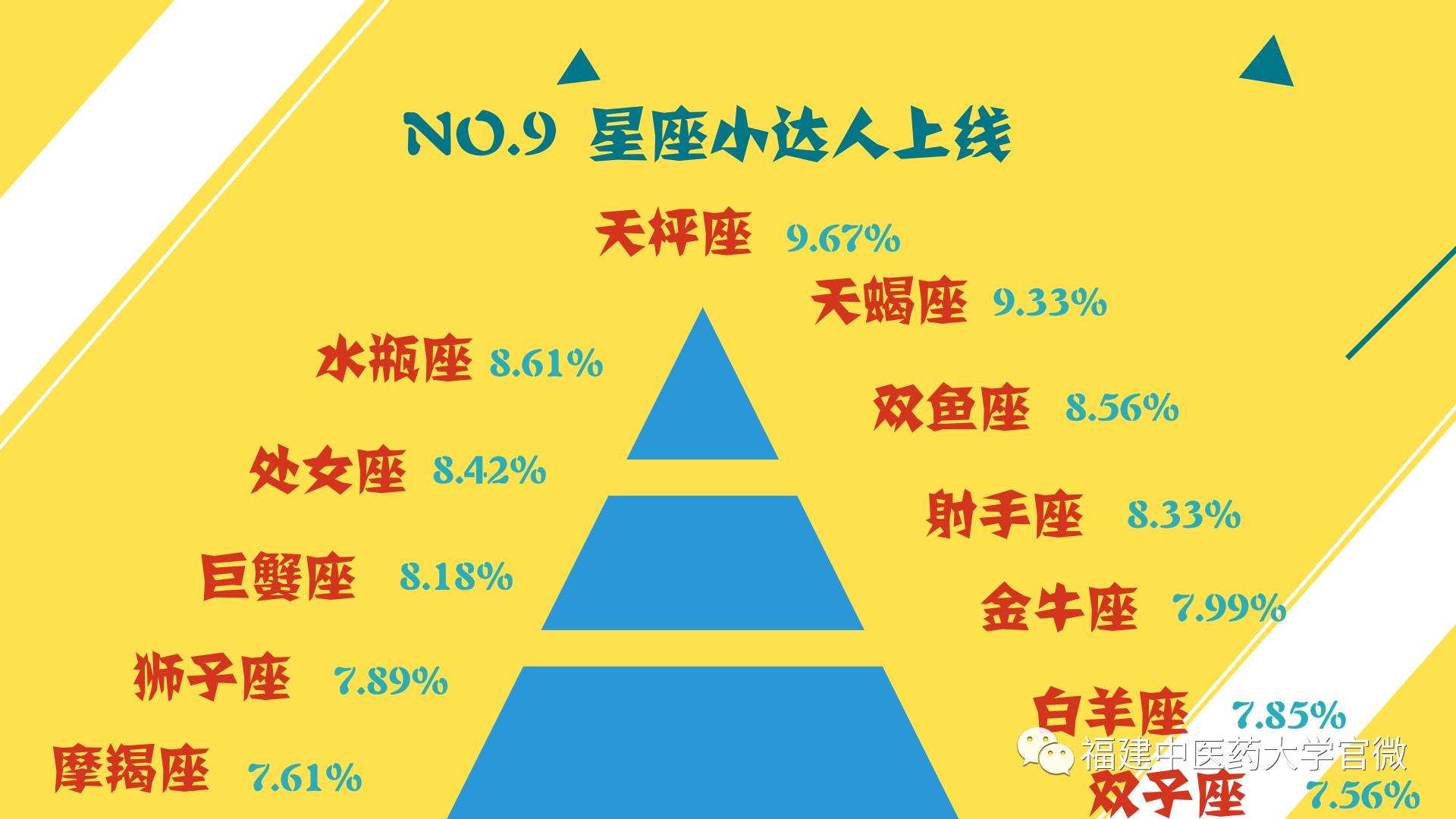 全国人口男孩多还是女孩多_男孩女孩卡通图片(2)