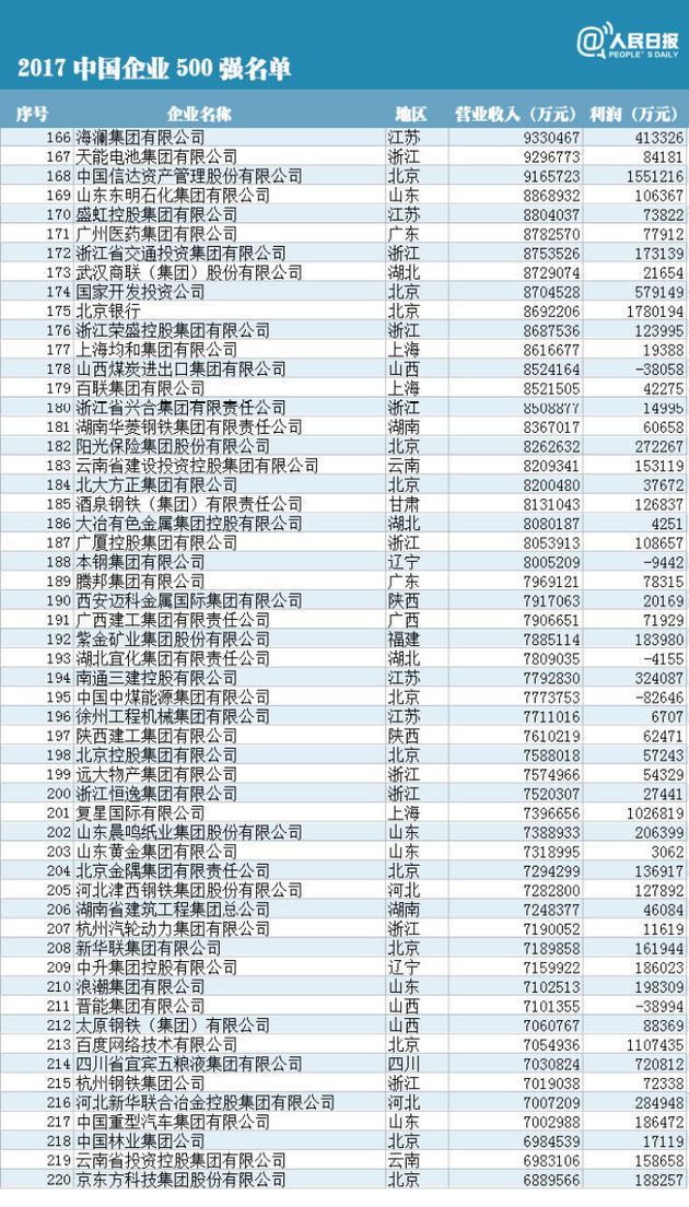 印中gdp_1970年至今中美日印四国GDP对比,日本GDP走势如同遇到鬼打墙(3)