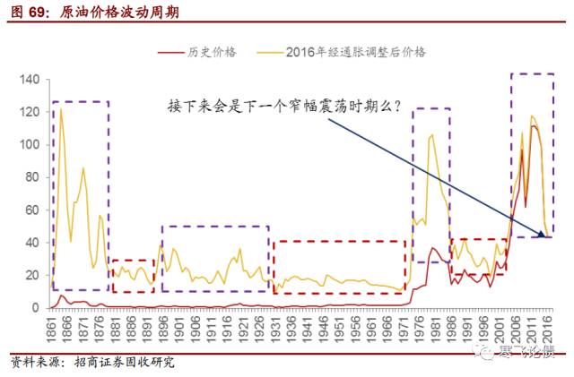 中国gdp增量与美国增量(3)