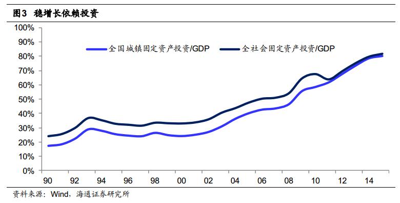 中国有可能人口膨胀_人口膨胀(2)