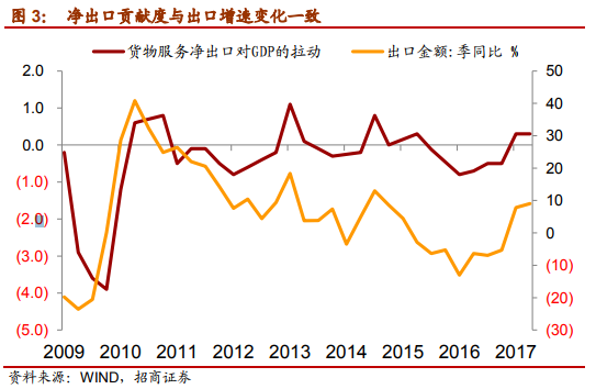 中国经济总量真的能超过美国吗_美国gdp2020年总量(2)