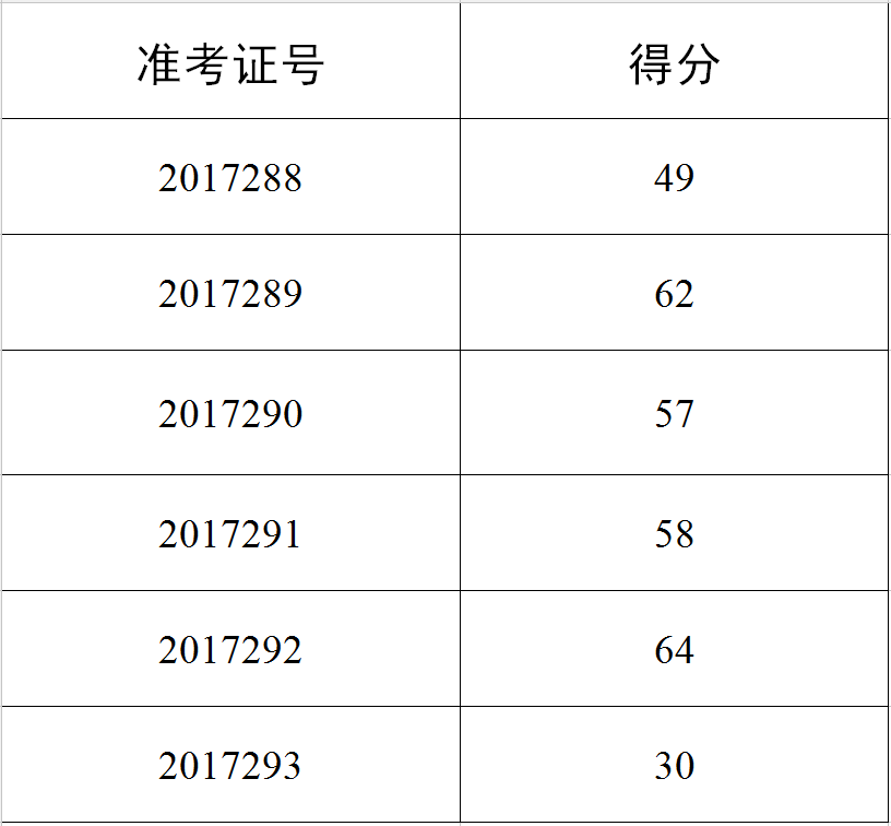 一个了一个人口是什么字_一个马的车标是什么车