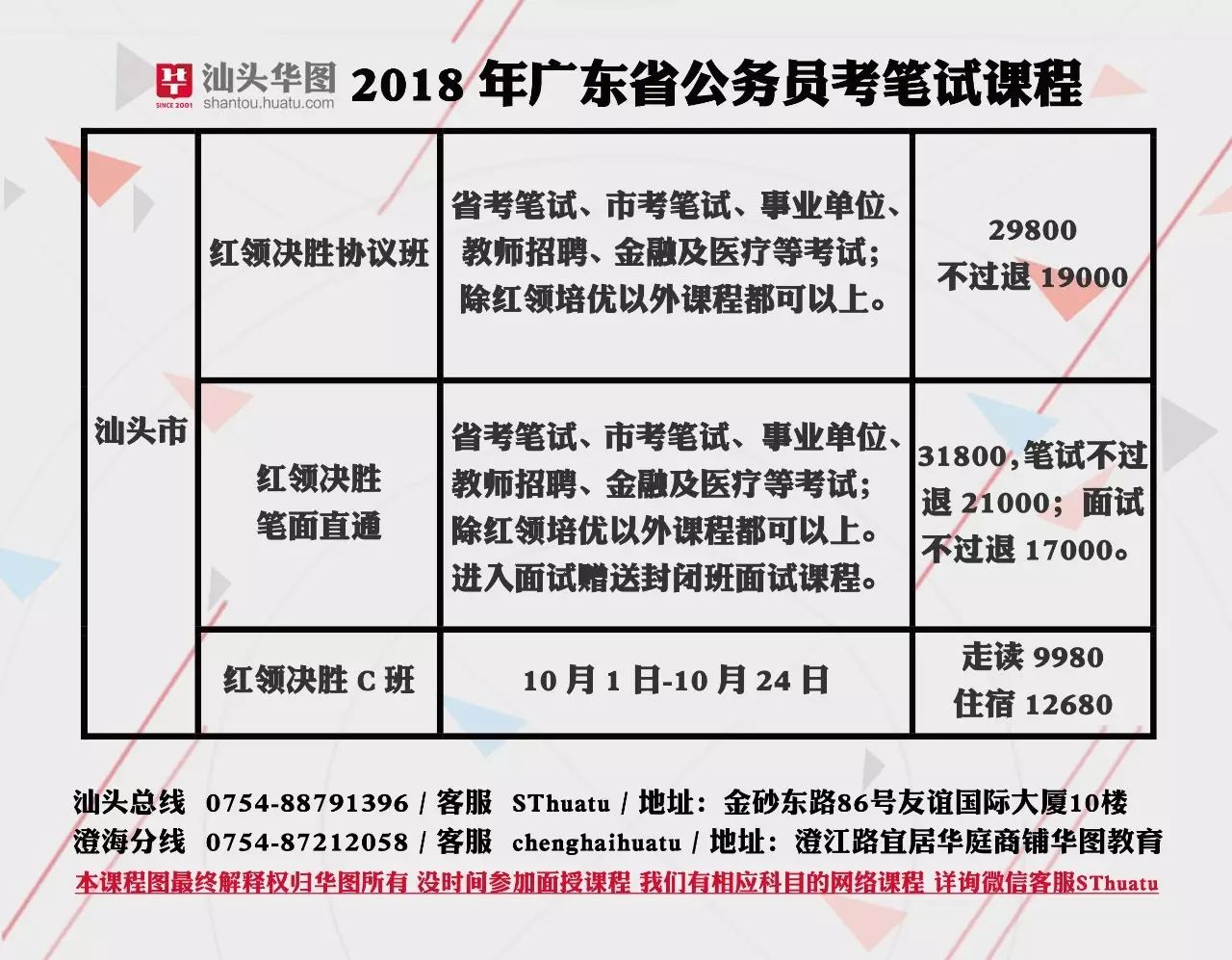 药局招聘_民国香港药局前抬招幡的男子,流动招牌旗帜,是在为药店做宣传(3)