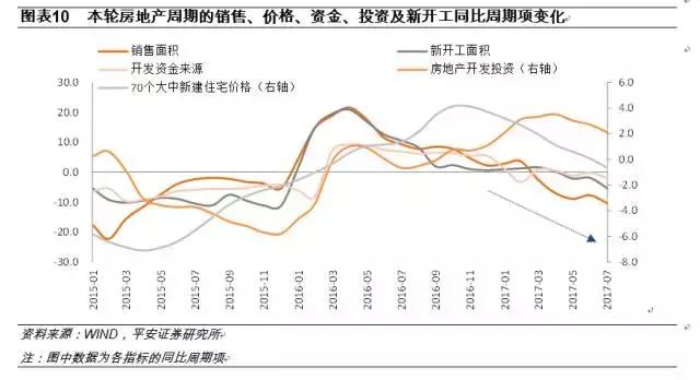 中国分市流动人口流动特征数据_中国人口老龄化数据图