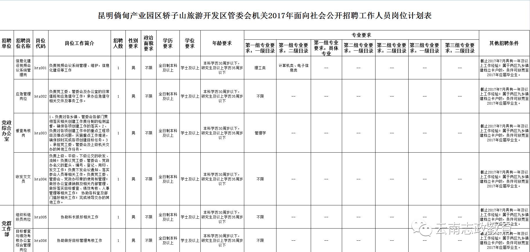 俩甸人口面积_梵蒂冈人口及国土面积(3)