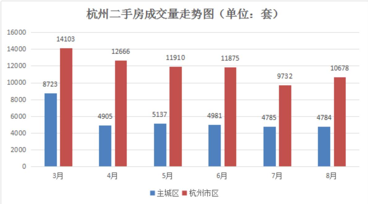 秦皇岛和廊坊gdp对比_河北城市GDP多数增长缓慢,廊坊和秦皇岛却稳步向前(3)