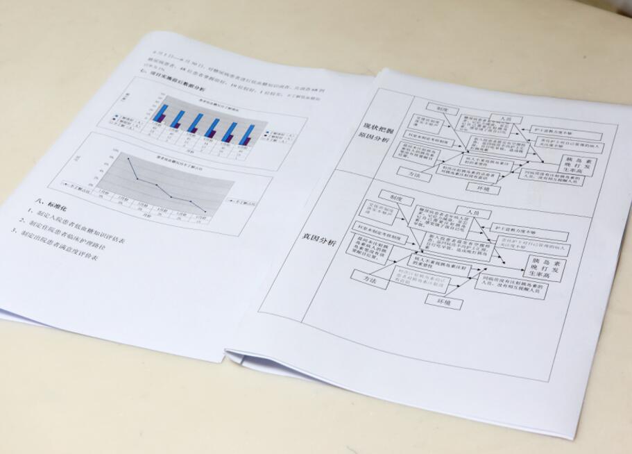 人口学评估_人口学变量直方图