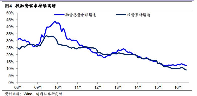 中国有可能人口膨胀_人口膨胀