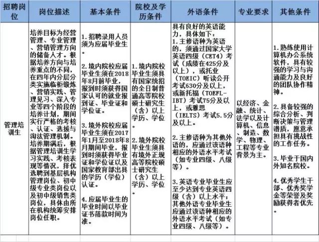 锡盟人口_锡盟的人口和就业(3)