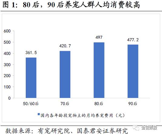 中国每年新增人口_2020年全年新增人口会不会达到2000万(3)