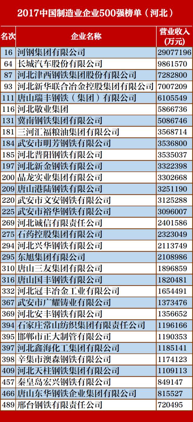 固安人口多少_扎心 2019年环京城市平均工资和房价表出炉 固安人哭出了声...