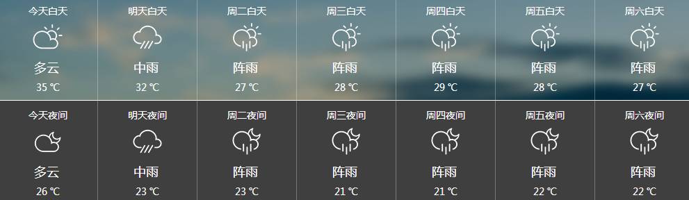 义乌气温暴降11!接下来的天气简直不敢看