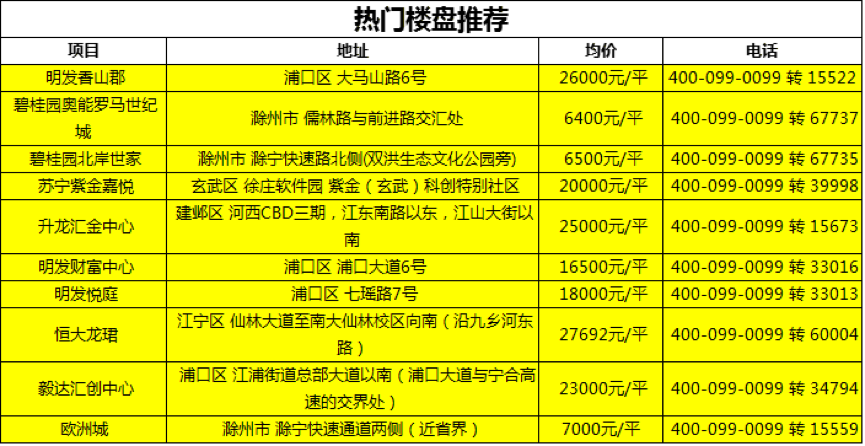 镇江外来人口多吗_电话,地址,价格,营业时间 镇江周边游(2)