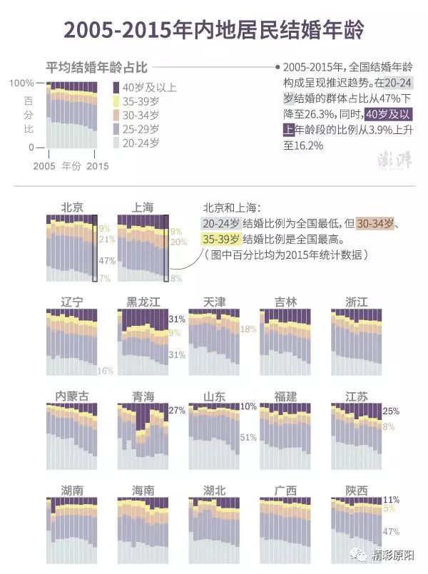 原阳人口_河南省原阳县五千党员干部齐唱红歌 庆祝新中国成立70周年