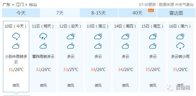 台山人口多少_江海 最年轻 ,鹤山人口突破50万 图说江门人口现状