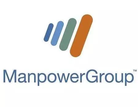 万宝盛华公司(manpower inc) (nyse: man)是全球范围内领先的全方位