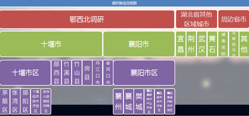 南阳市西峡gdp多少_南阳各县市经济综合实力排名出炉(3)