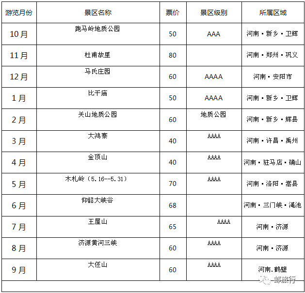 【福利】郑州园博园门票开始预定啦,还免费赠送12家景点门票!