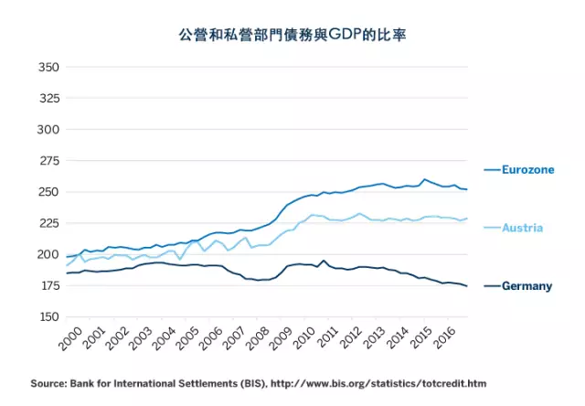 奥地利人口有多少_漫步在全球最美的小镇 哈尔施塔特(2)