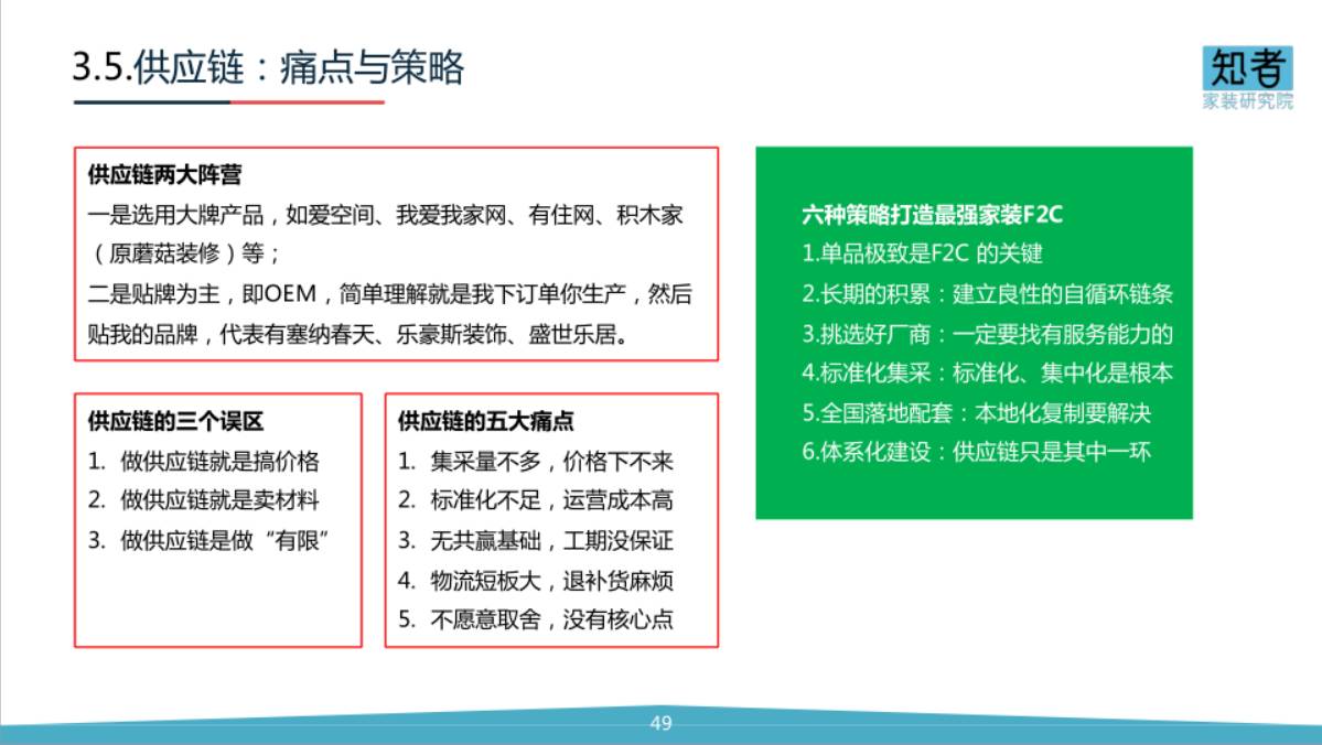 【干货】68页ppt告诉你一个真正的家装互联网化,史上