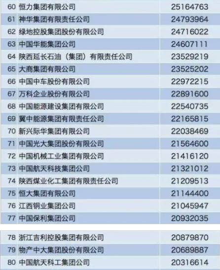 广深gdp广东半壁江山_广州和深圳两个城市占广东省经济的半壁江山,是这样吗