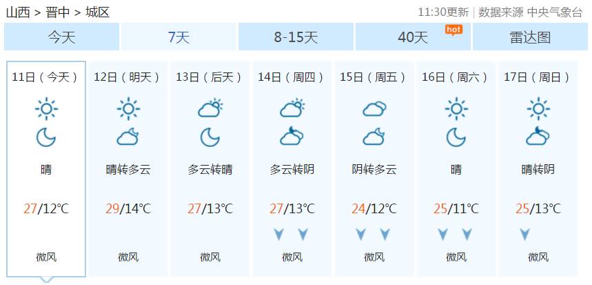 山西人口崩溃_山西人口密度图(2)