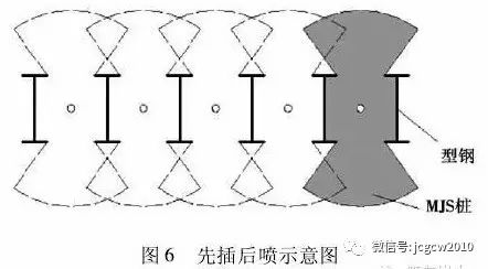 mjs 工法在复杂条件城市轨道交通中的应用