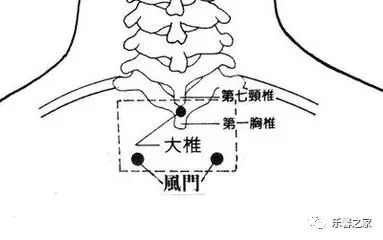 脖子上的这个包, 请重视!