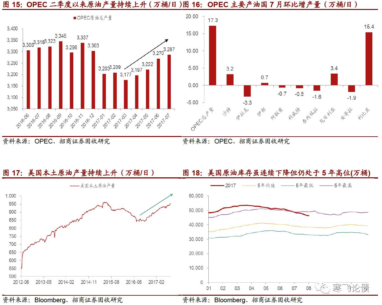 中美的gdp增量谁多_20年来世界主要国家GDP增量排名,看中国的GDP增量是多少(3)