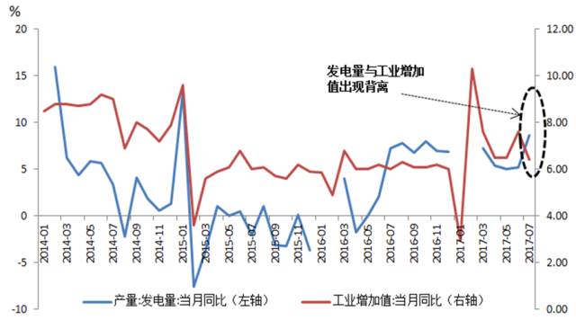 朔州2020GDP发电量_中美千亿能源大单背后,两国能源成本如何,这篇文章说清楚了