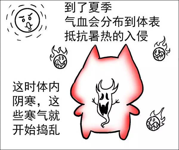 嘘寒什么成语_成语故事简笔画(3)