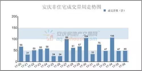 安庆人口_安庆常住人口数据出炉 瞧一瞧 哪个县区 人最多(2)