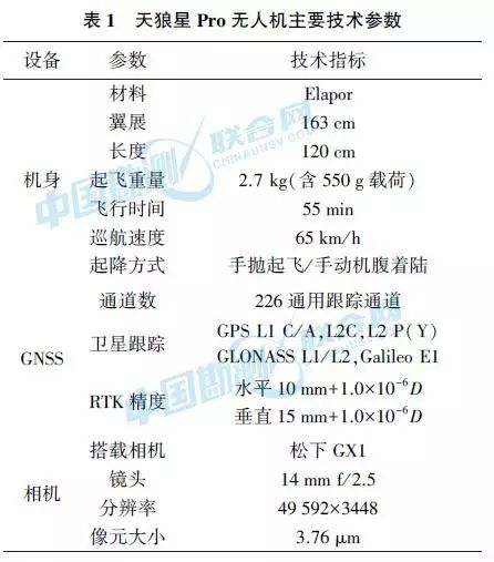 利用无人机免像控快速构建高精度dsm