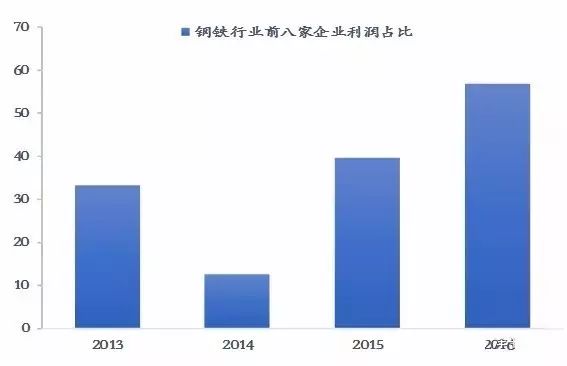 宏观经济分析中总量是反映_我国的经济宏观分析(2)