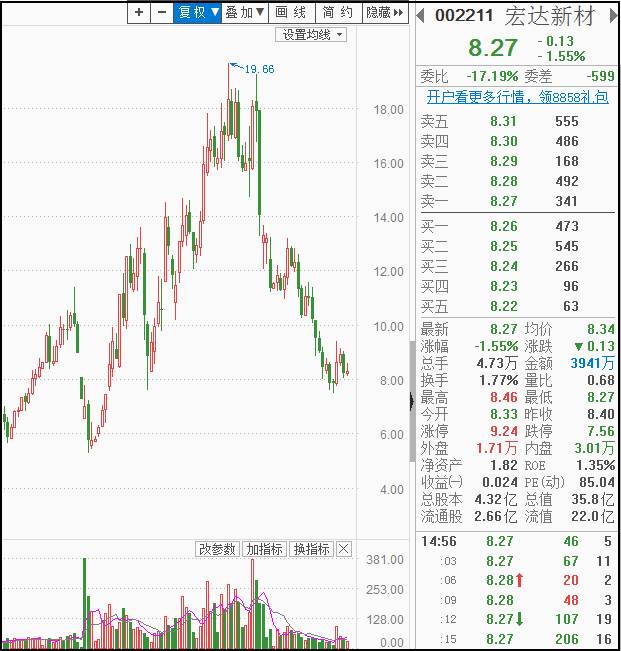 上海市实有人口信息在哪查_上海市宝山区在哪(2)