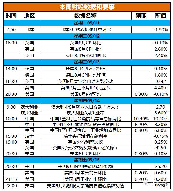 第二季度gdp中国美元_中国历史gdp美元(3)