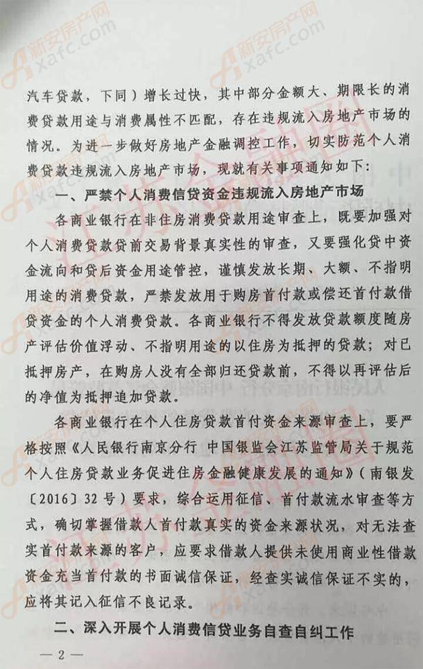 突发!央行,银监会出重拳!北京,深圳,南京纷纷跟进!贷款期限收紧!