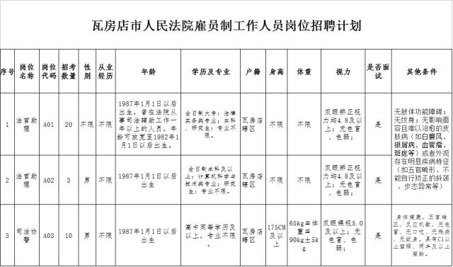 瓦房店人口数量_2018年全国徒步大会瓦房店站 现场照片(3)