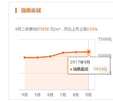 广安2021各区县gdp_广安禁渔期新规定2021