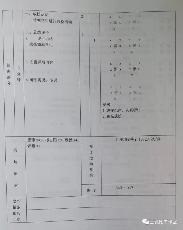 中学体育课教案