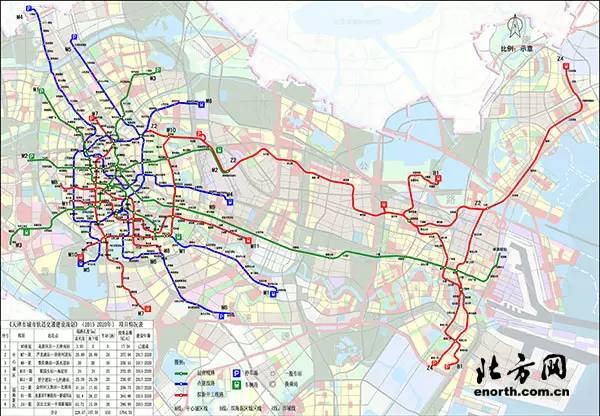 重磅!天津地铁Z5线规划范围包括武清区区域!
