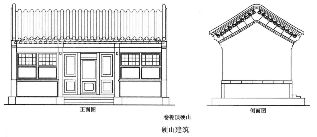 王公大臣不许居住的地方 古建筑 14 下