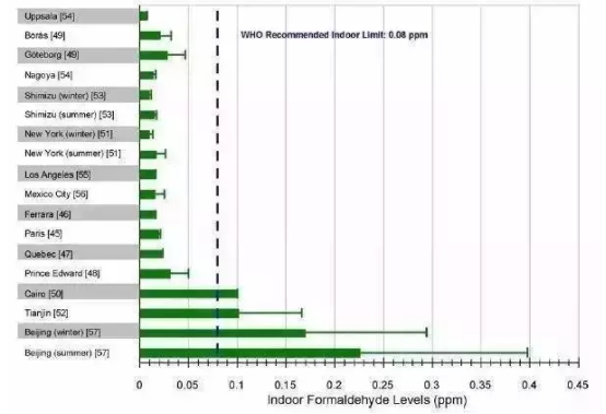 中国人口重复计算严重_严重驼背图片(3)