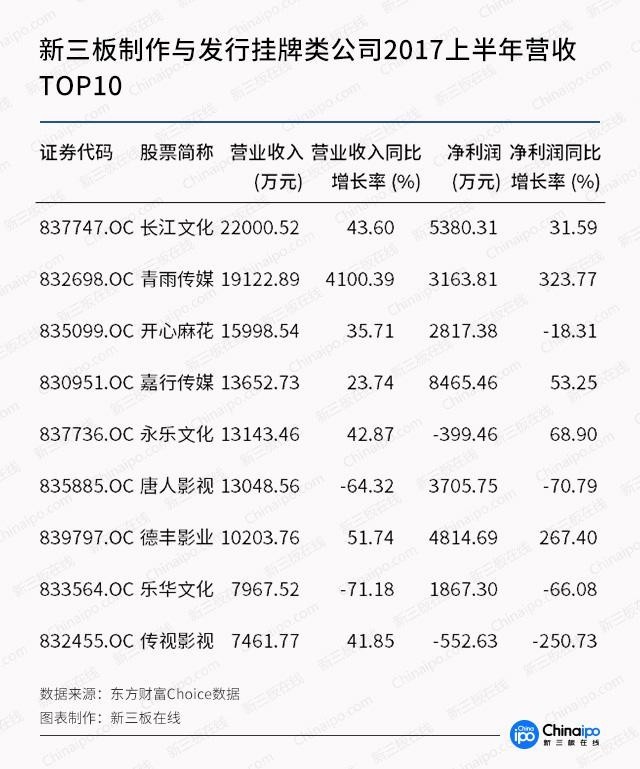 欧罗巴简谱_fgo欧罗巴(3)