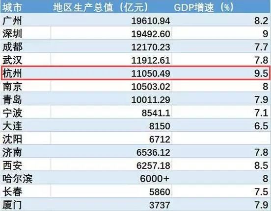 18世纪末 中国经济总量居世界的位次(3)