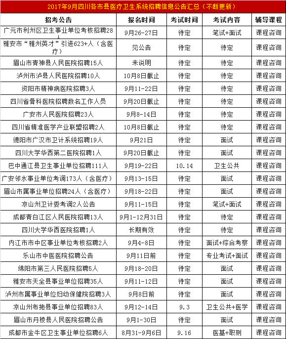 2020年11月医院出生人口_2020年11月最新早上好(2)